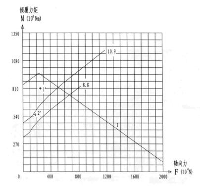 clip_image007.jpg